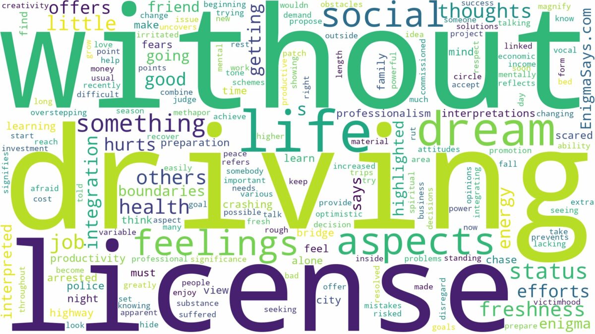 dreaming of driving without license and related dreams with their meanings in a word cloud