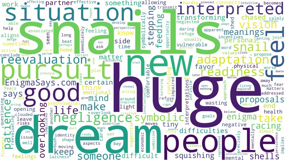 dream about huge snails and related dreams with their meanings in a word cloud