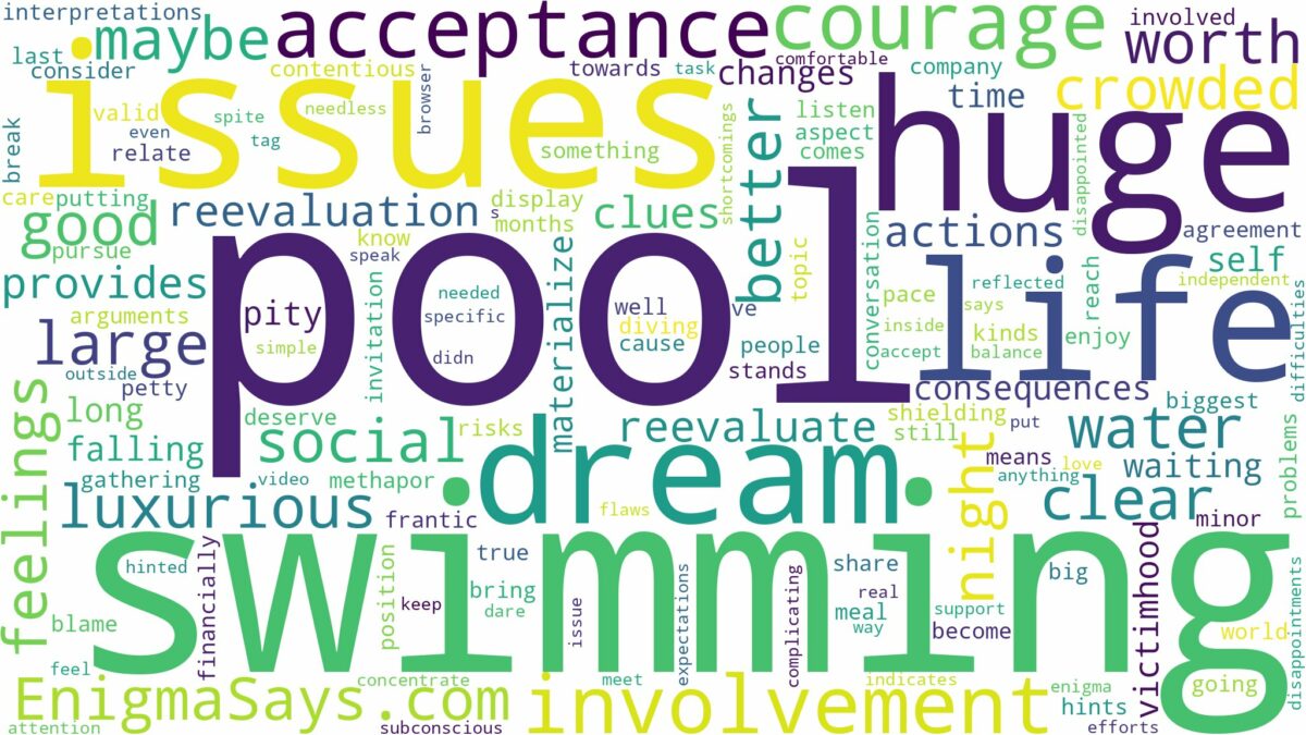 dreaming about huge swimming pool and related dreams with their meanings in a word cloud