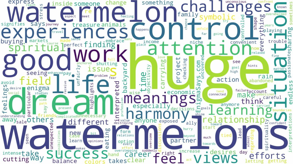 dream about huge watermelons and related dreams with their meanings in a word cloud