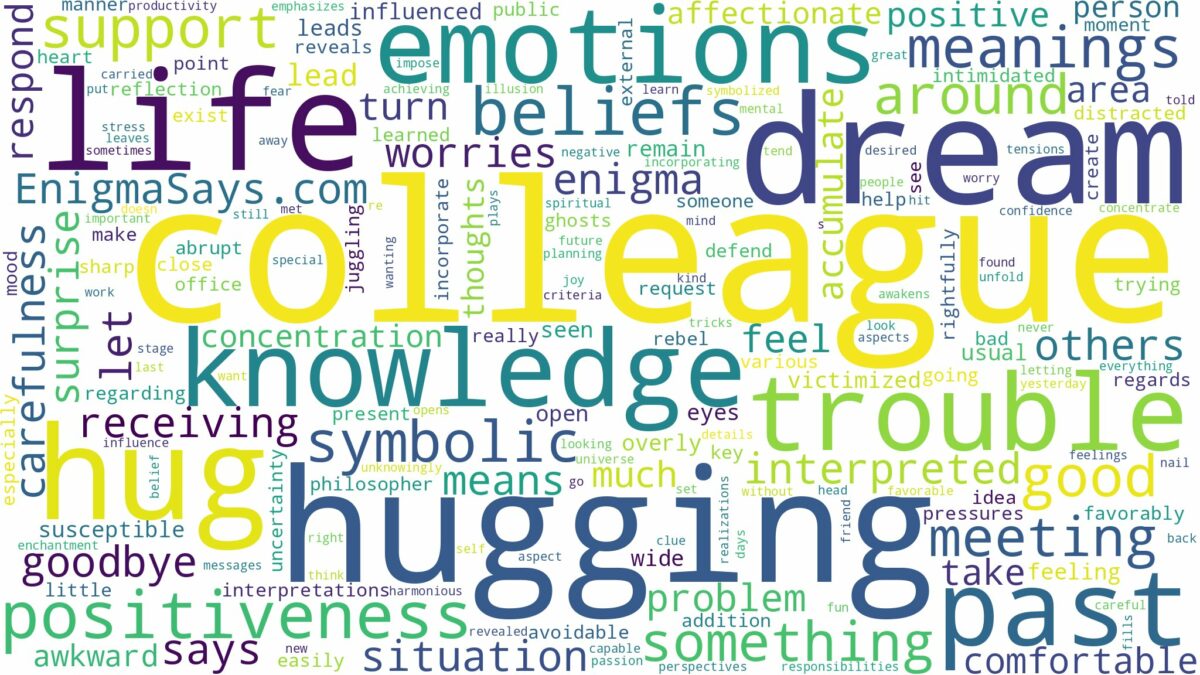 dream of hugging a colleague and related dreams with their meanings in a word cloud