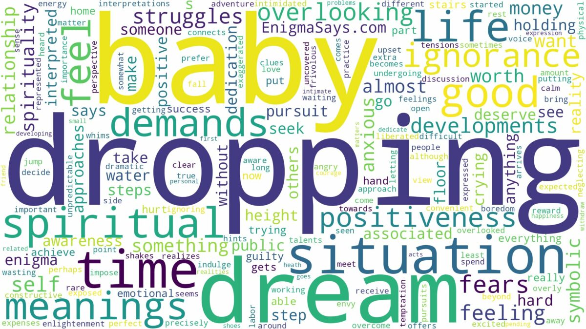 dream of dropping baby and related dreams with their meanings in a word cloud