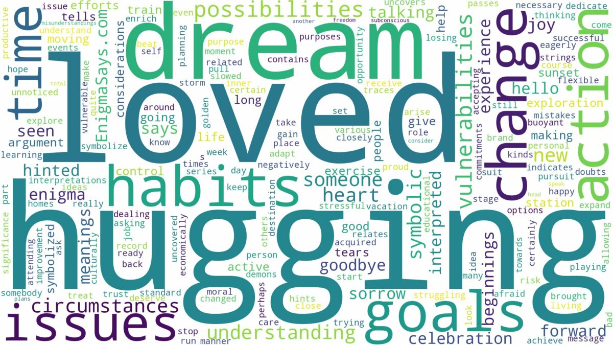 dreaming of hugging a loved one and related dreams with their meanings in a word cloud