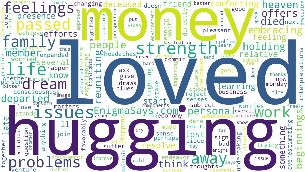 dreaming of hugging a loved one who passed away and related dreams with their meanings in a word cloud