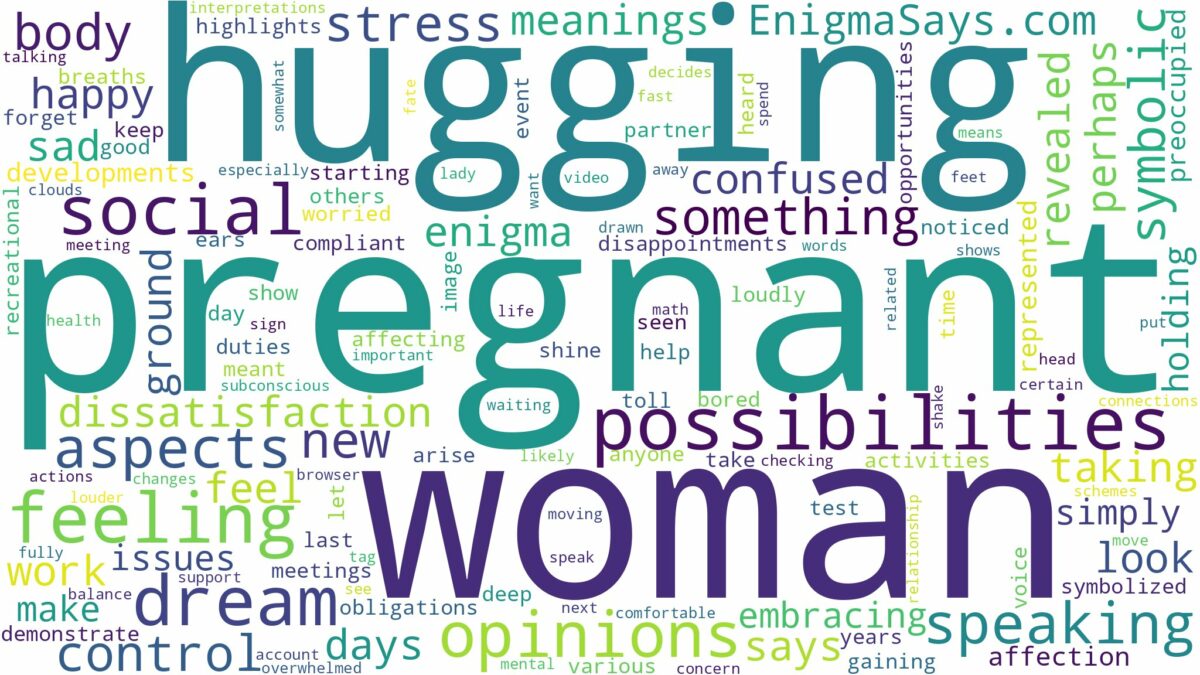 dreaming of hugging a pregnant woman and related dreams with their meanings in a word cloud