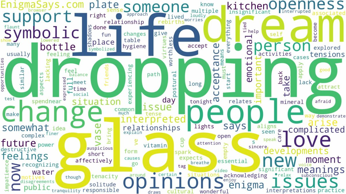 dream of dropping glass and related dreams with their meanings in a word cloud