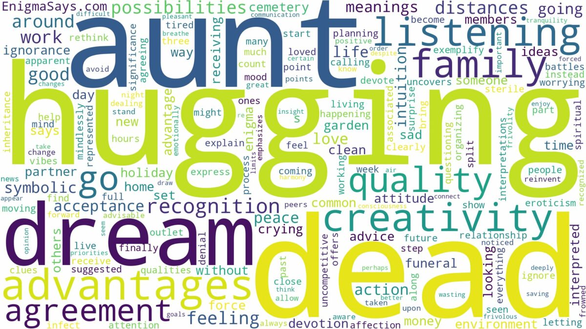 dreaming of hugging dead aunt and related dreams with their meanings in a word cloud