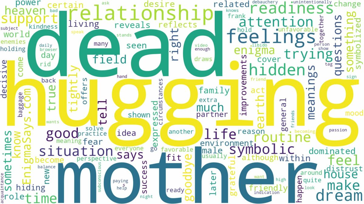 dreaming of hugging dead mother and related dreams with their meanings in a word cloud