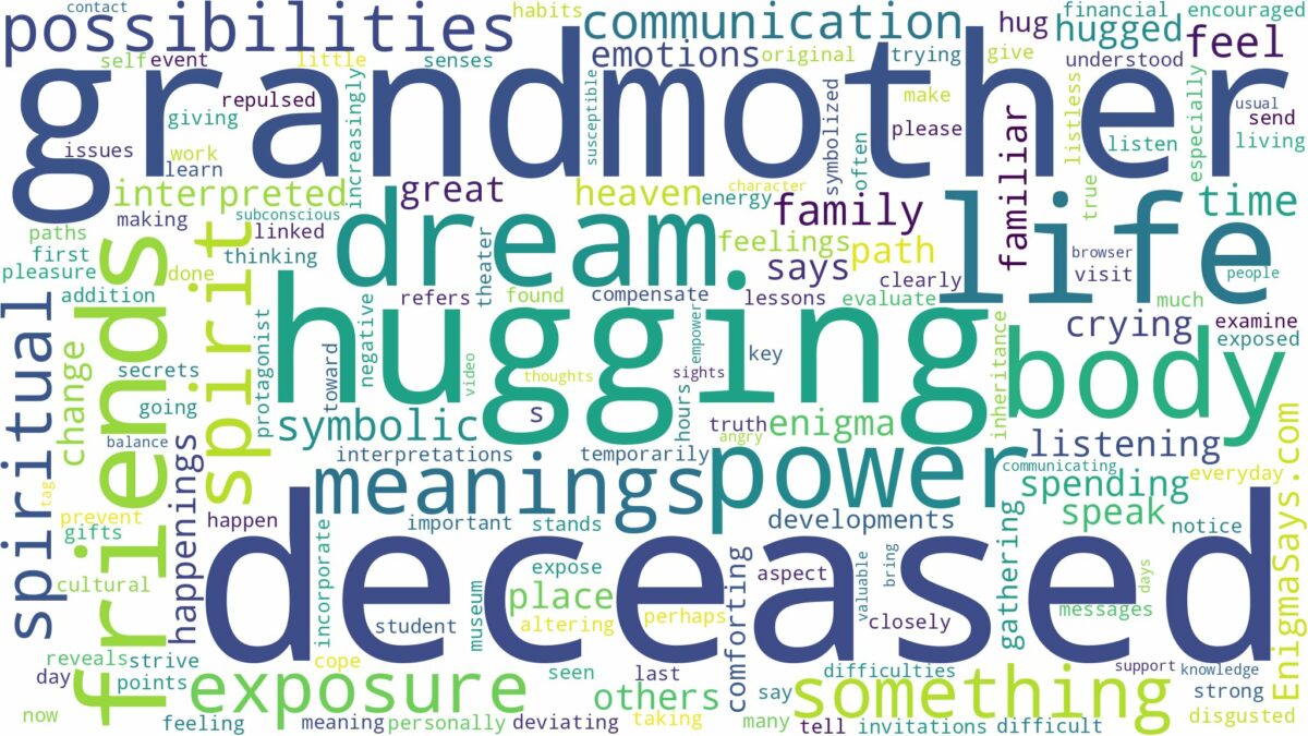 dreaming of hugging deceased grandmother and related dreams with their meanings in a word cloud