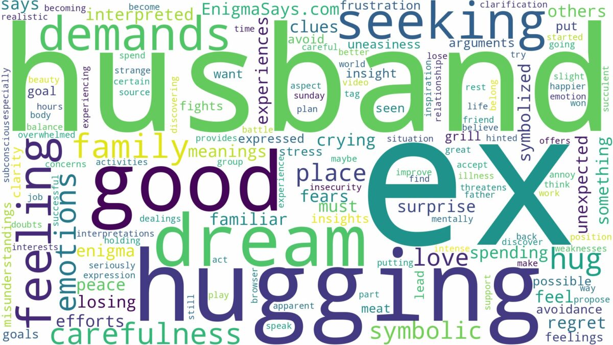 dreaming of hugging ex husband and related dreams with their meanings in a word cloud