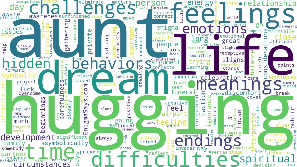 dream of hugging your aunt and related dreams with their meanings in a word cloud