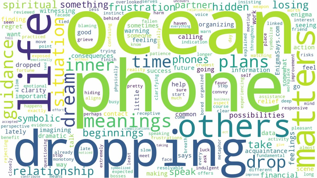 dreaming of dropping phone in ocean and related dreams with their meanings in a word cloud