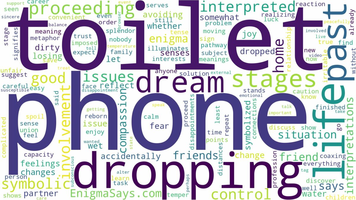 dreaming of dropping phone in toilet and related dreams with their meanings in a word cloud