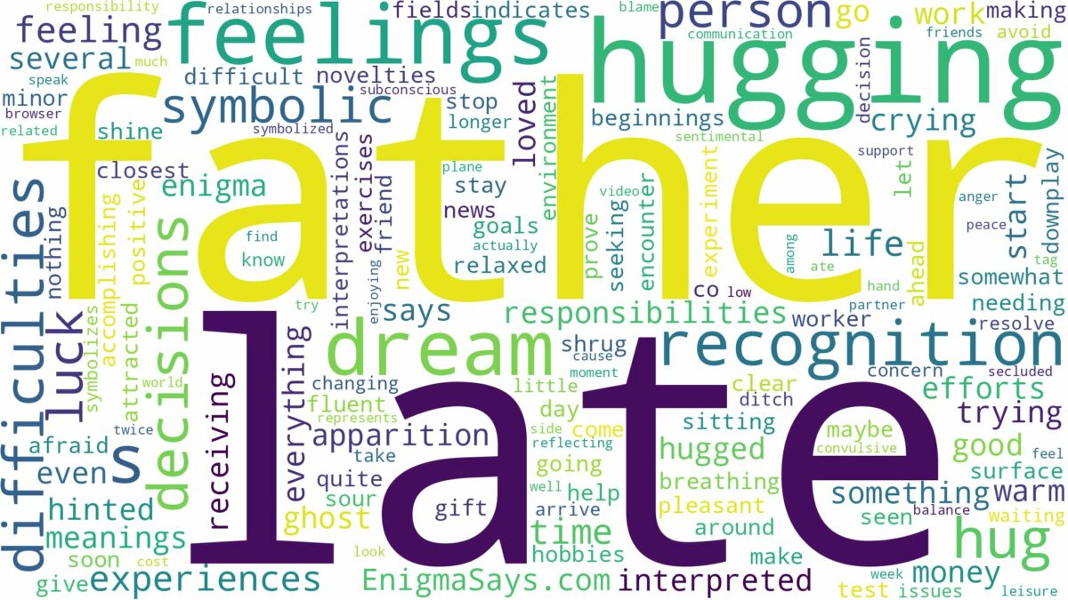 dreaming of hugging your late father and related dreams with their meanings in a word cloud