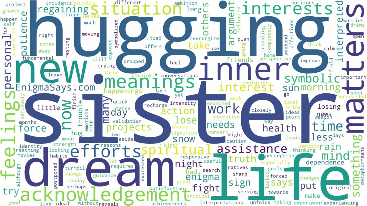 dream of hugging your sister and related dreams with their meanings in a word cloud