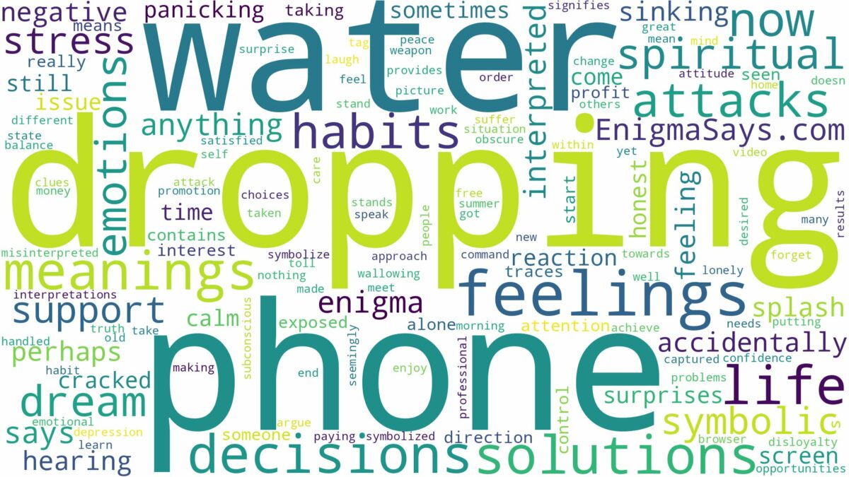 dreaming of dropping phone in water and related dreams with their meanings in a word cloud