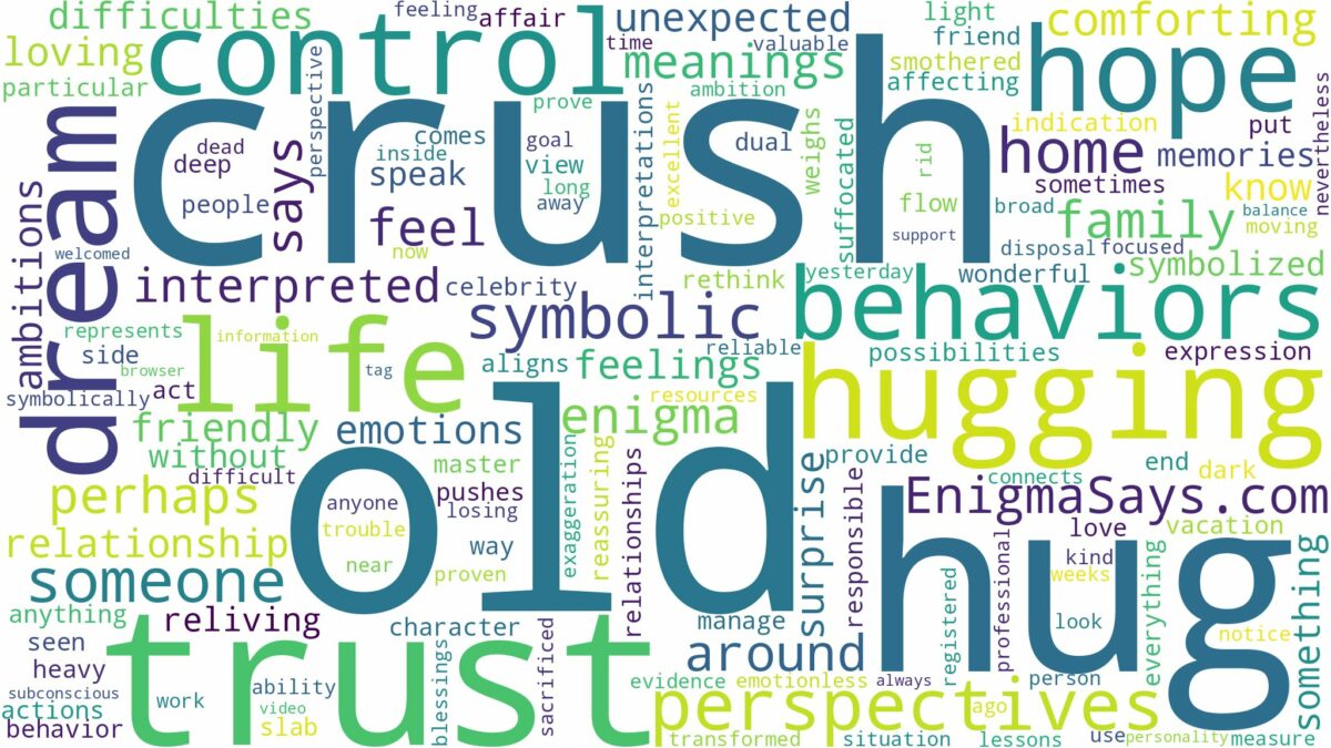 dreaming of hugging old crush and related dreams with their meanings in a word cloud