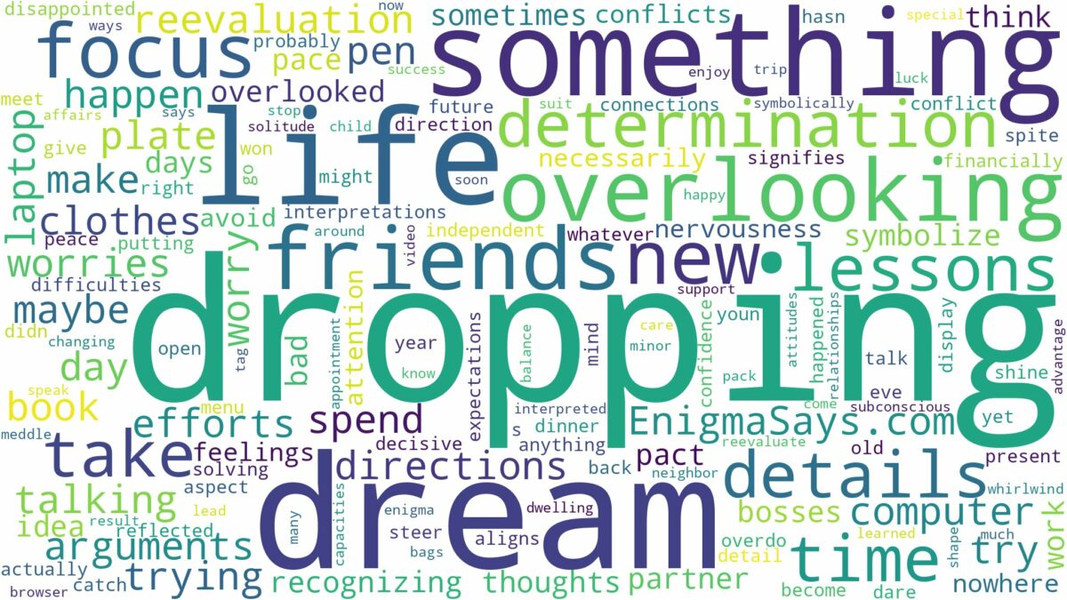 dream of dropping something and related dreams with their meanings in a word cloud