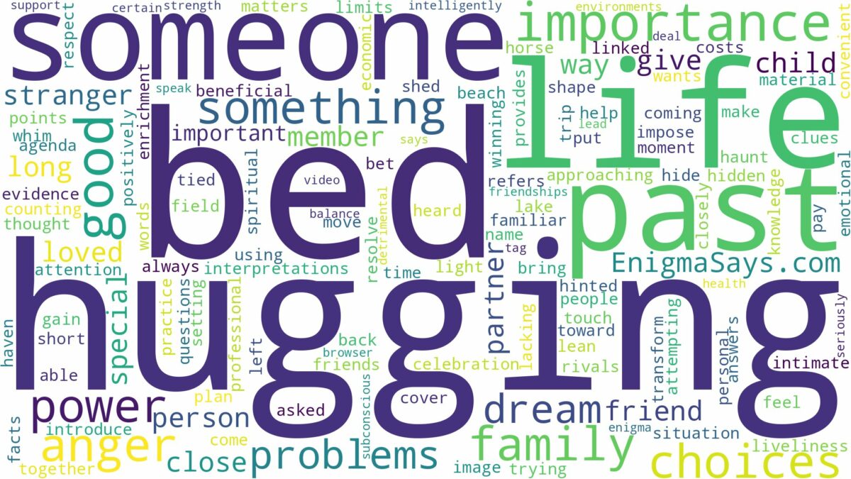 dreaming of hugging someone in bed and related dreams with their meanings in a word cloud