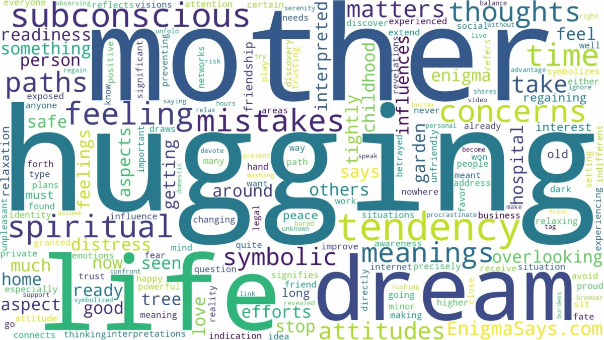 dream of hugging your mother and related dreams with their meanings in a word cloud