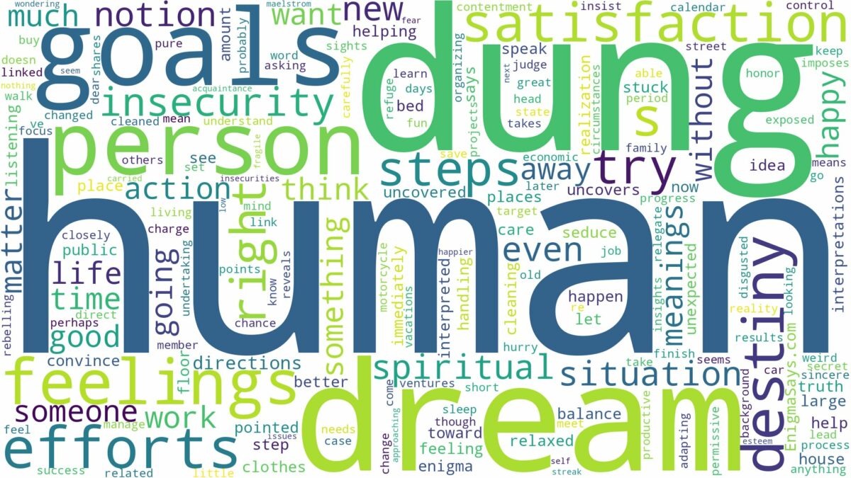 dream about human dung and related dreams with their meanings in a word cloud