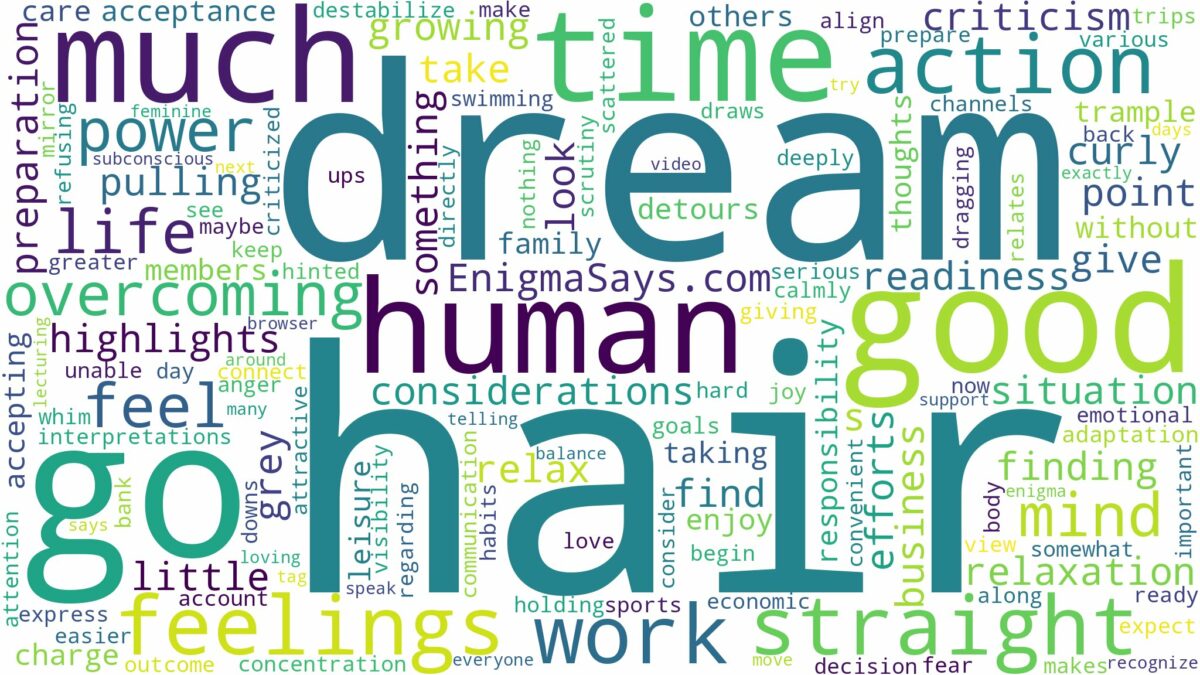 dream about human hair and related dreams with their meanings in a word cloud