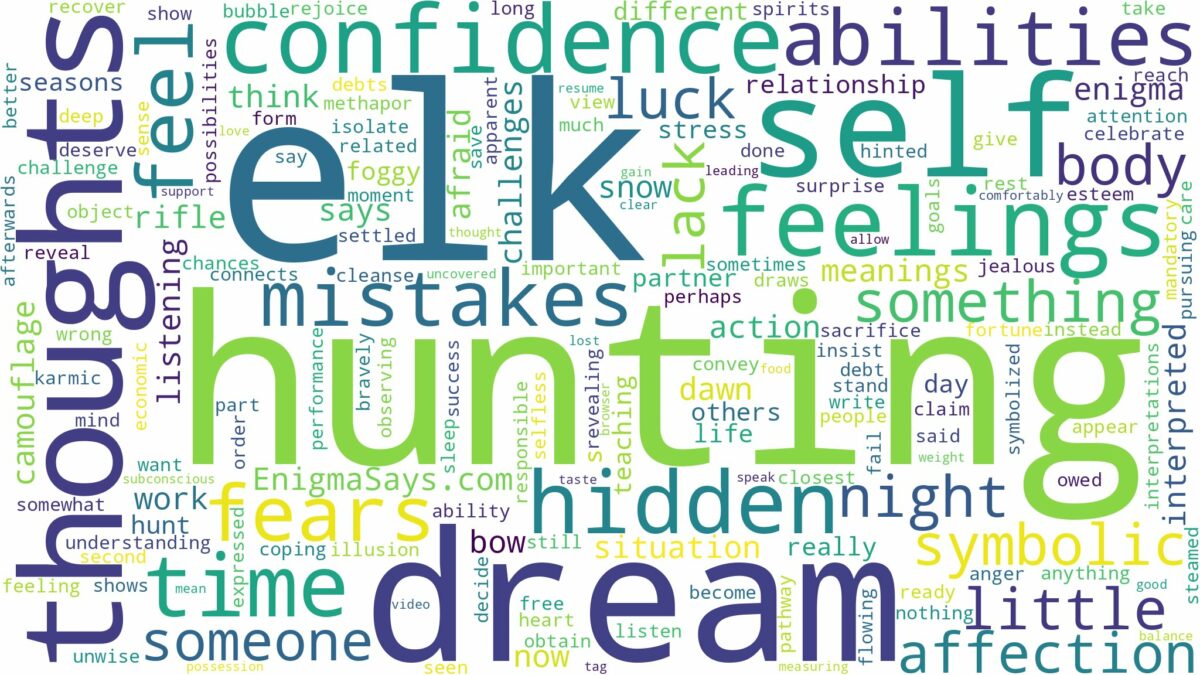 dream of hunting elk and related dreams with their meanings in a word cloud