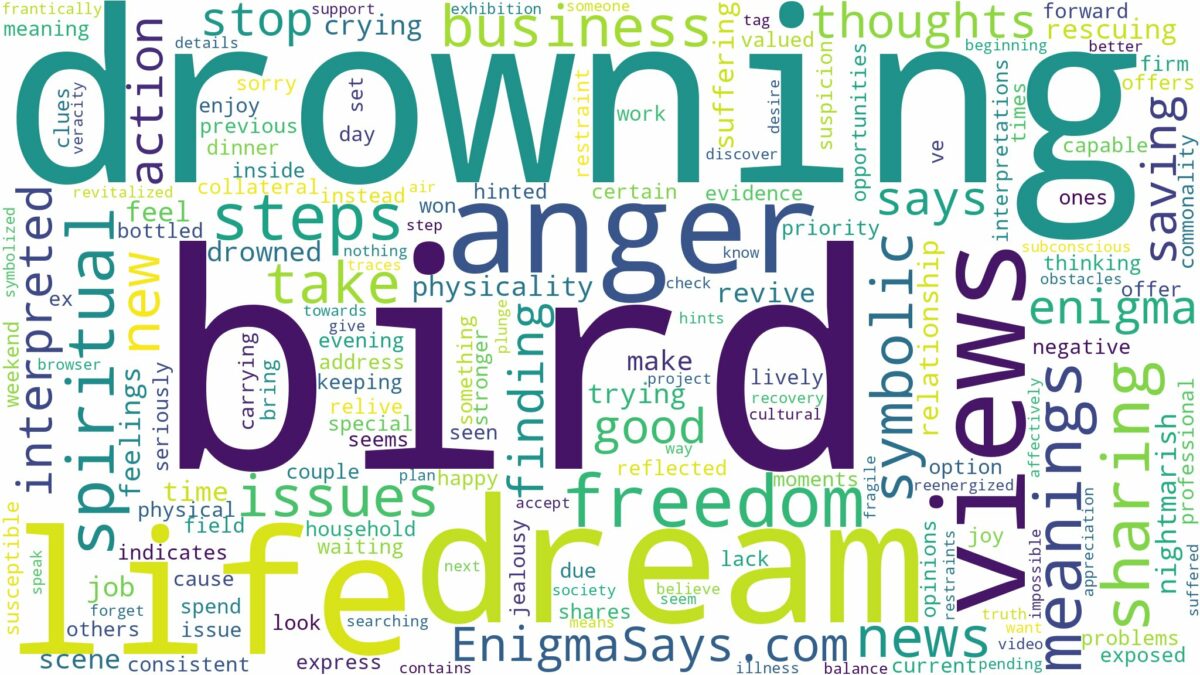 dream of drowning bird and related dreams with their meanings in a word cloud