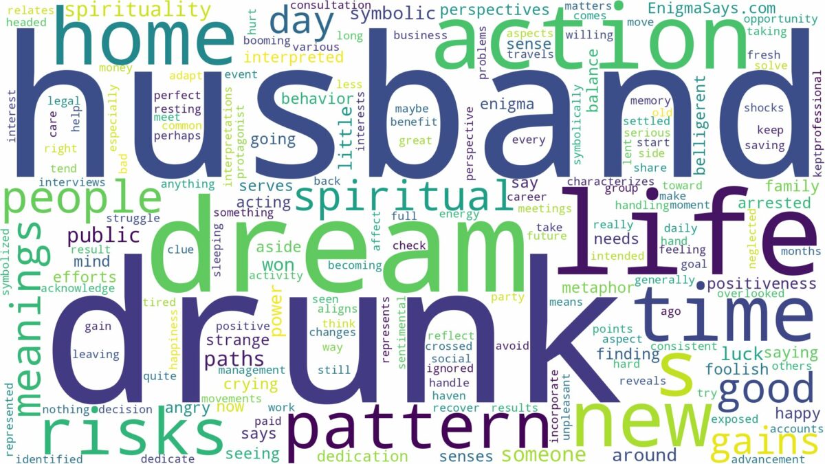 dream about husband drunk and related dreams with their meanings in a word cloud