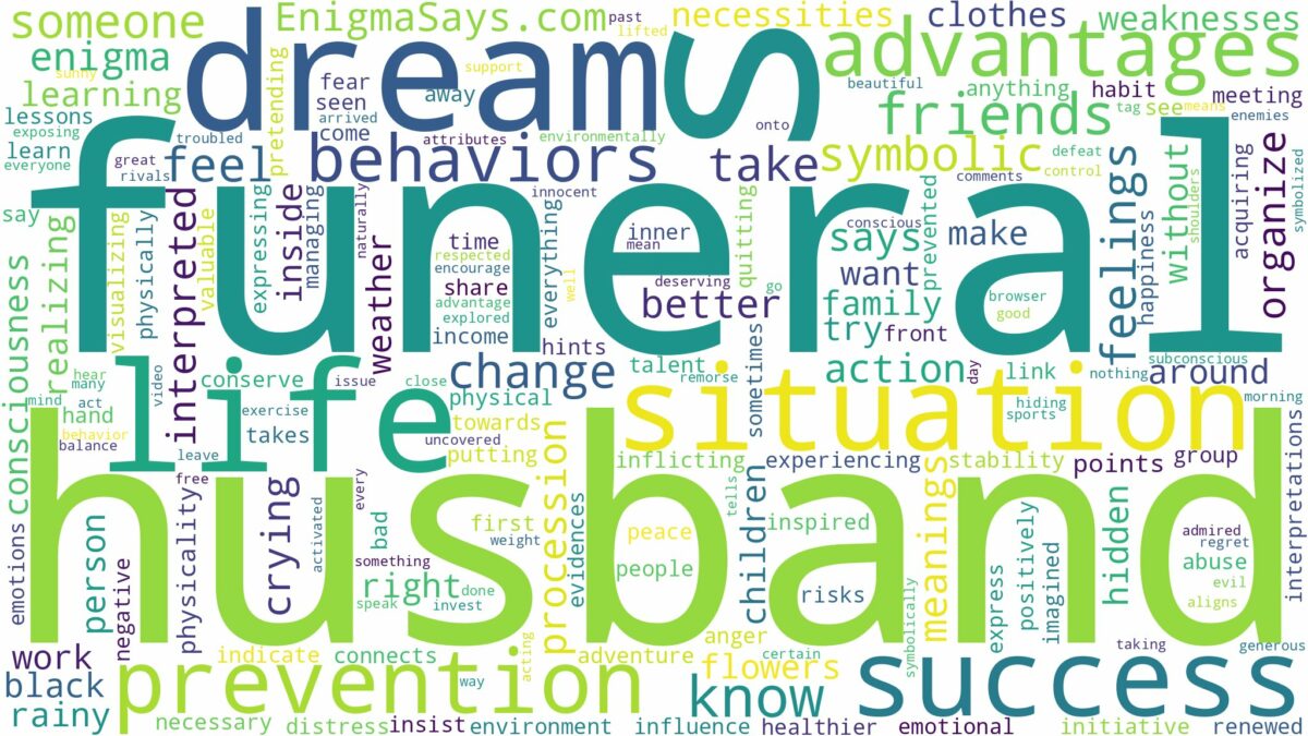 dream about husband funeral and related dreams with their meanings in a word cloud