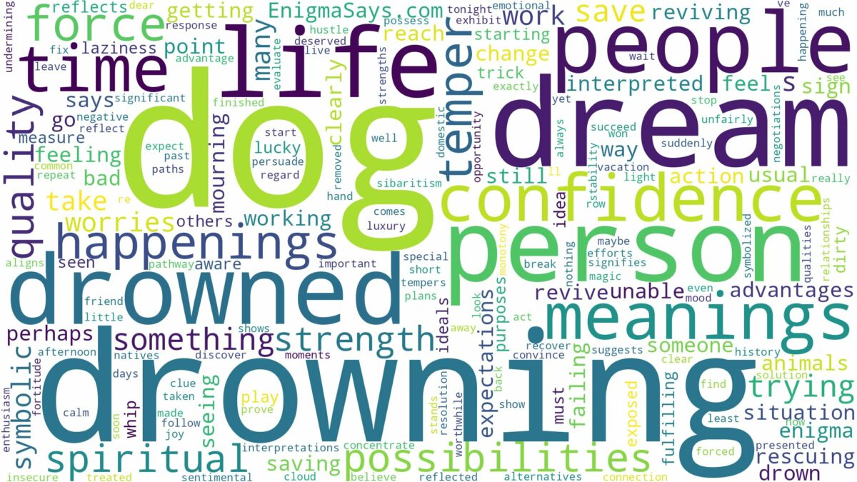 dream of drowning dog and related dreams with their meanings in a word cloud