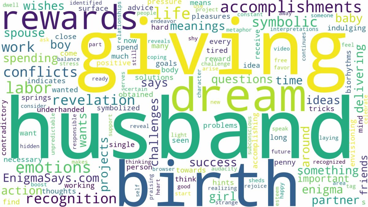 dreaming about husband giving birth and related dreams with their meanings in a word cloud