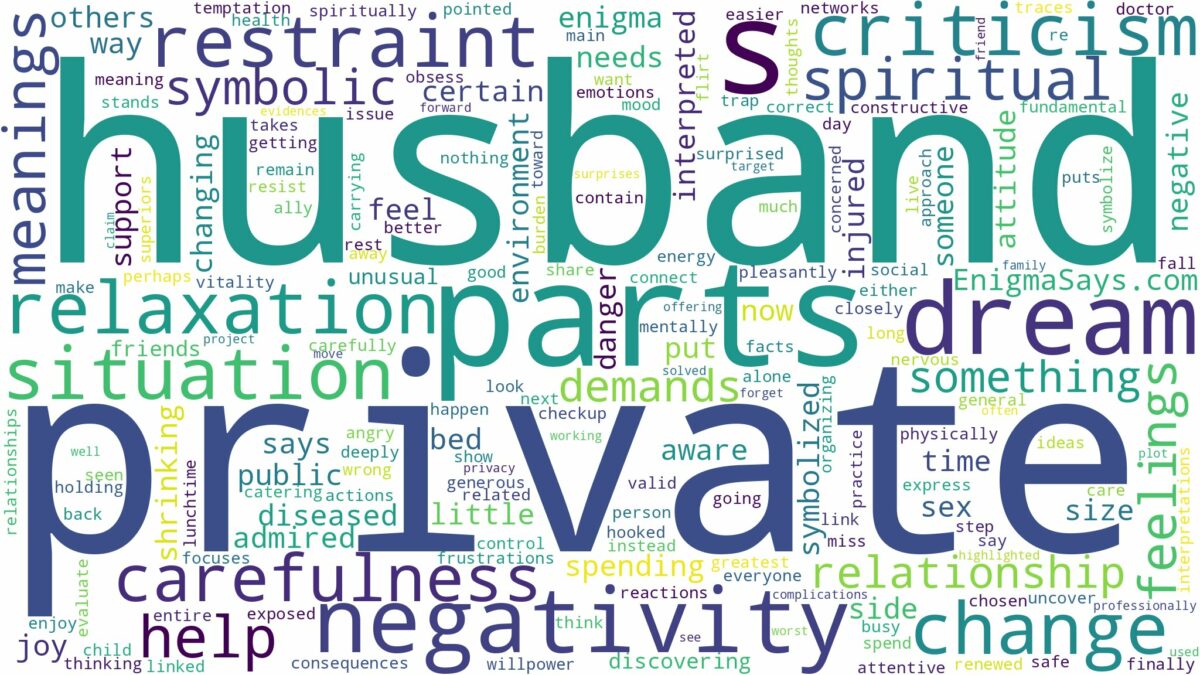 dream about husband private parts and related dreams with their meanings in a word cloud