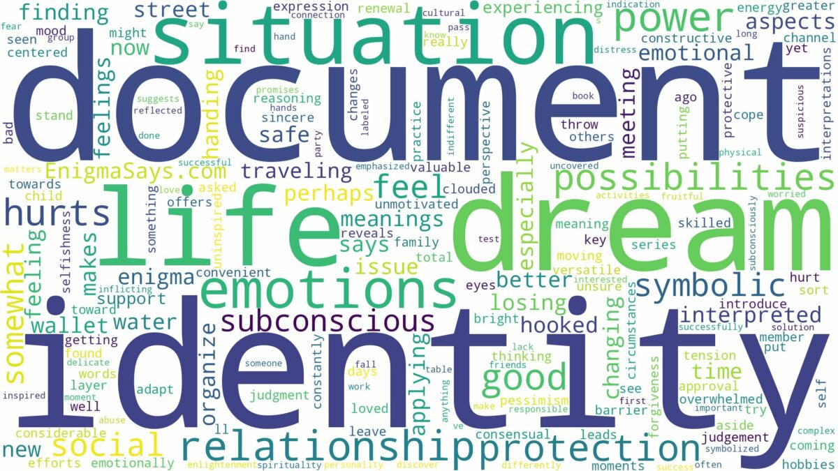 dream about identity document and related dreams with their meanings in a word cloud