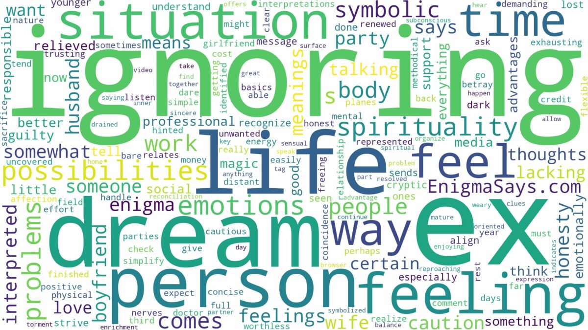 dream of ignoring your ex and related dreams with their meanings in a word cloud