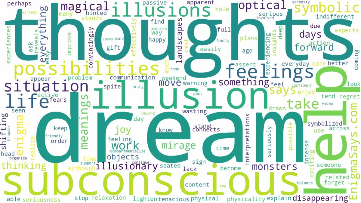 dream about illusion and related dreams with their meanings in a word cloud