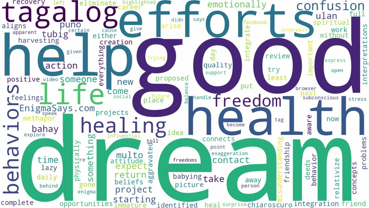 dream about in tagalog and related dreams with their meanings in a word cloud