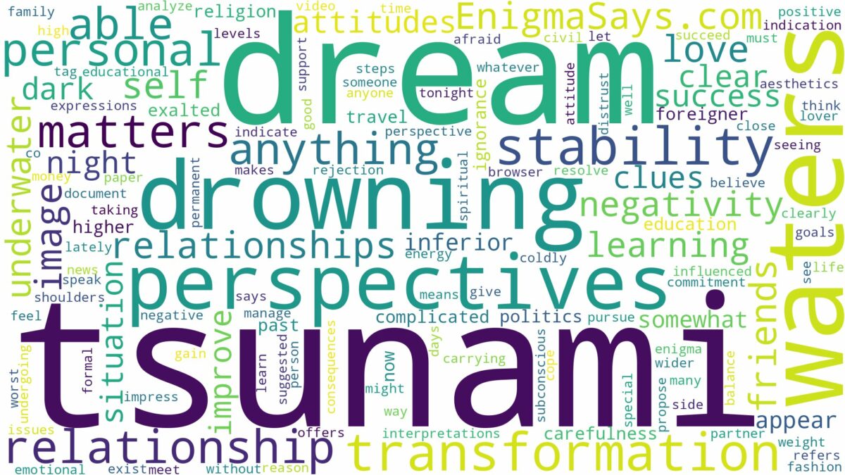 dream of drowning in tsunami and related dreams with their meanings in a word cloud