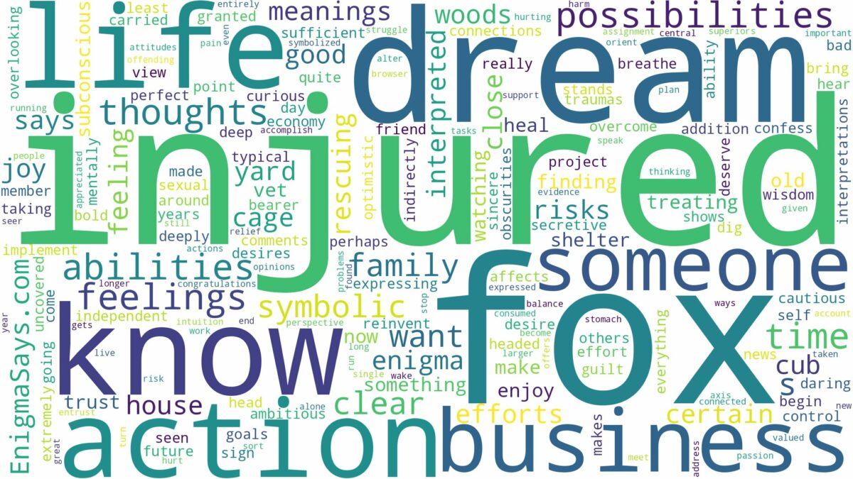 dream about injured fox and related dreams with their meanings in a word cloud