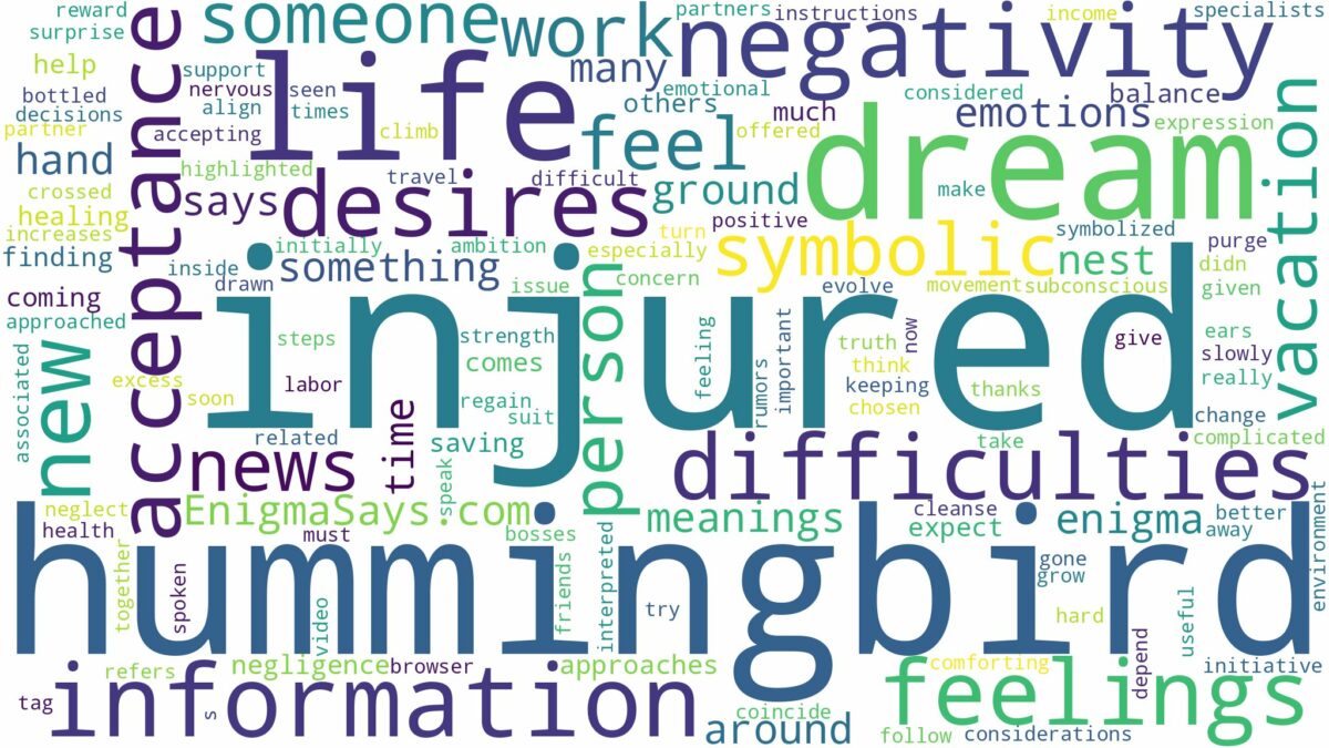 dream about injured hummingbird and related dreams with their meanings in a word cloud