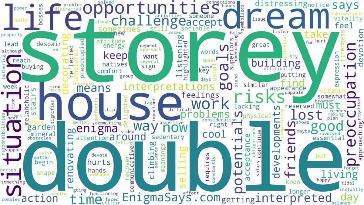 dream about a double storey house and related dreams with their meanings in a word cloud