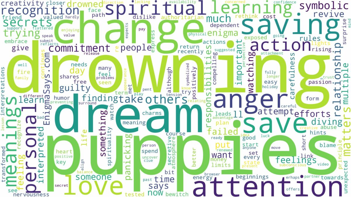 dream of drowning puppies and related dreams with their meanings in a word cloud