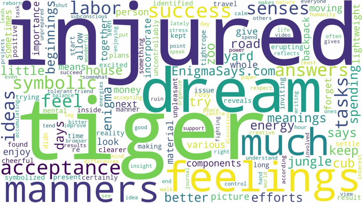 dream about injured tiger and related dreams with their meanings in a word cloud