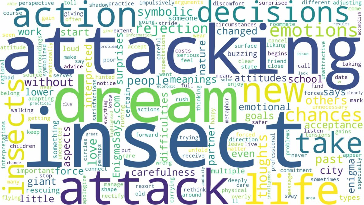 dreaming of insect attacking you and related dreams with their meanings in a word cloud