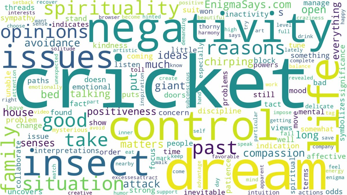 dream about insect cricket and related dreams with their meanings in a word cloud