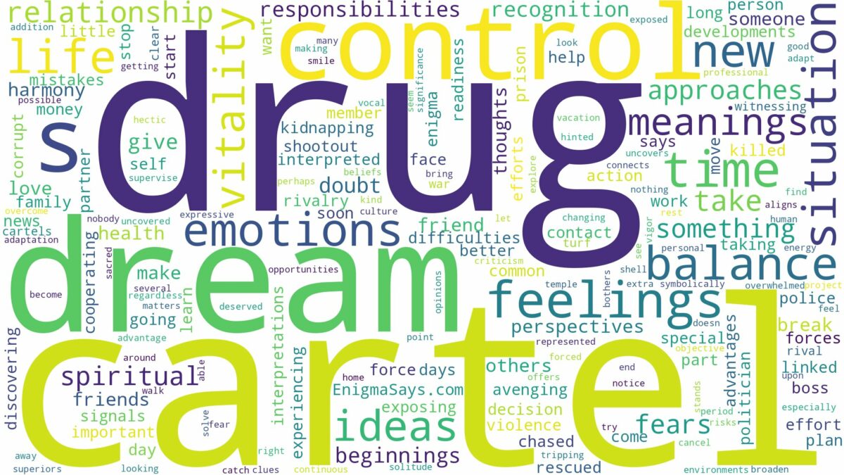 dream about drug cartel and related dreams with their meanings in a word cloud