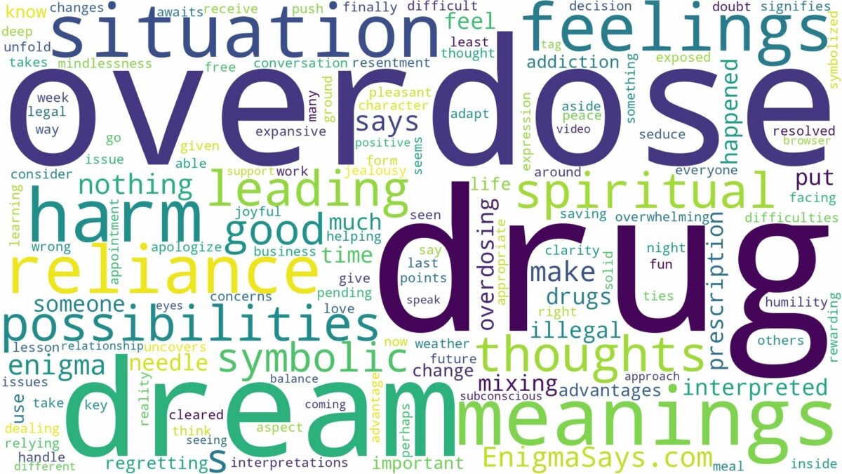 dream about drug overdose and related dreams with their meanings in a word cloud