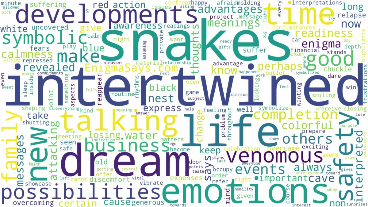 dream about intertwined snakes and related dreams with their meanings in a word cloud