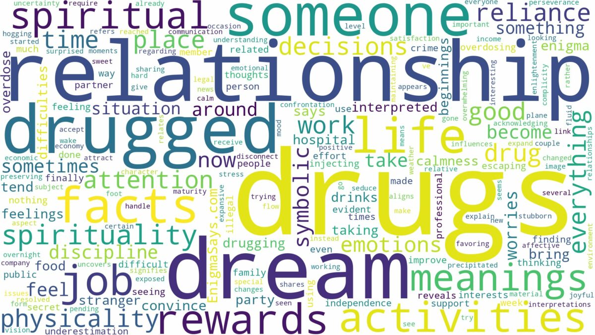 dreams about drugs and related dreams with their meanings in a word cloud