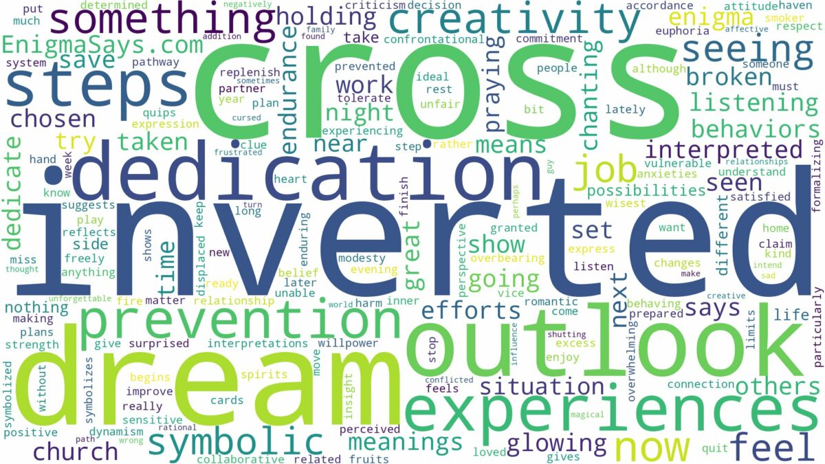 dream about inverted cross and related dreams with their meanings in a word cloud